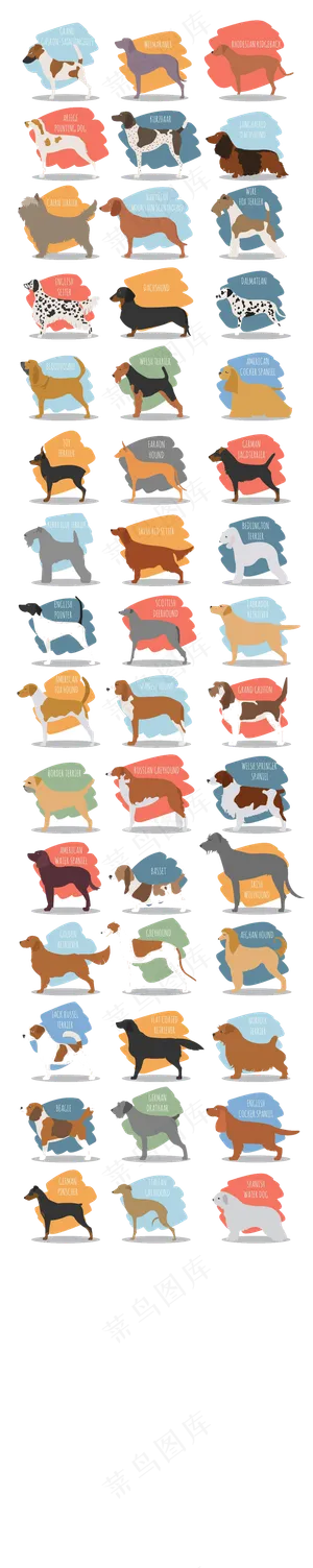 卡通可爱小狗狗狗素材手绘插画背景图...