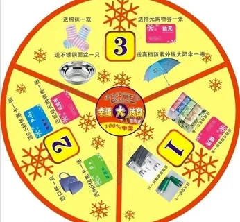 转盘图片 转盘图片