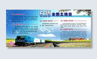 全国土地日展板图片