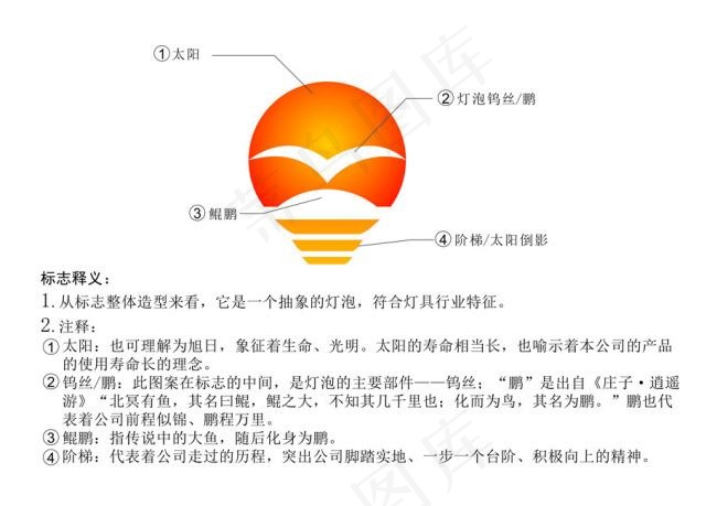 灯具标志cdr矢量图下载cdr矢量模版下载