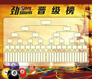 桌球比赛台球晋级榜龙虎榜晋升展板背景海报