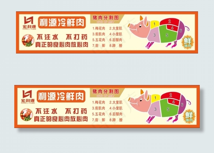 猪肉分割示意图展板psd模版下载