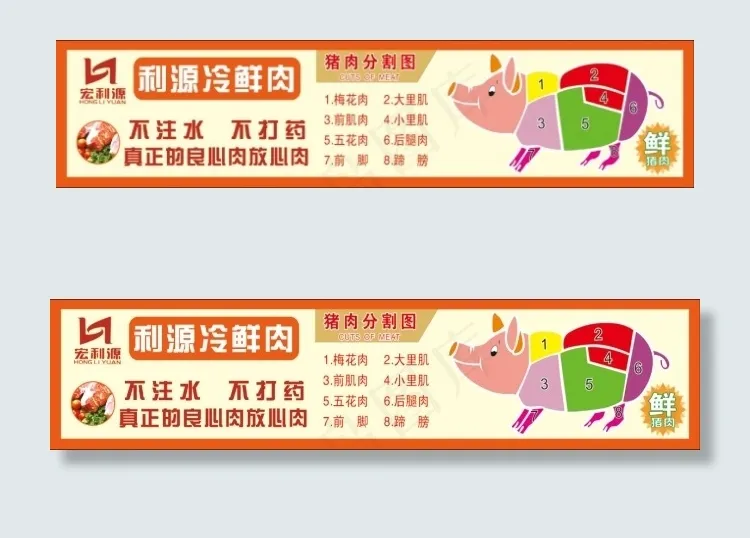 猪肉分割示意图展板psd模版下载