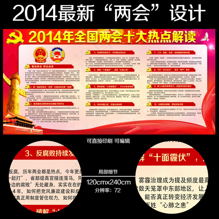 2014两会十大热点解读