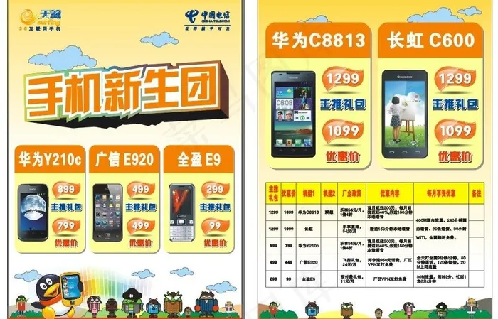 电信 单张图片cdr矢量模版下载