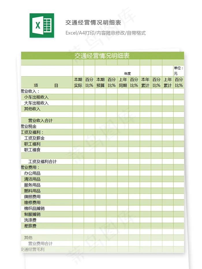 交通经营情况明细表