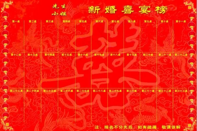 新婚喜宴榜