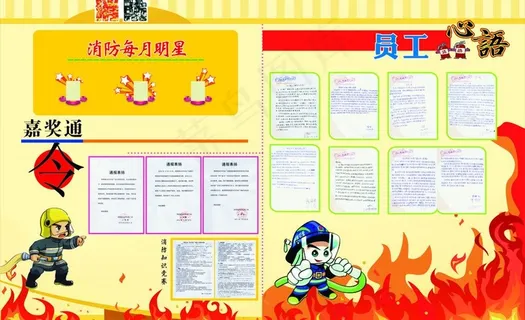 员工消防知识宣传图片