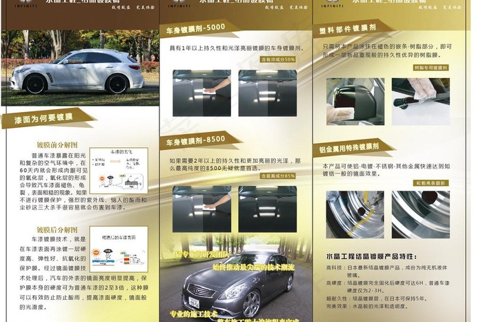 车身镀膜剂宣传单金色图片ai矢量模版下载