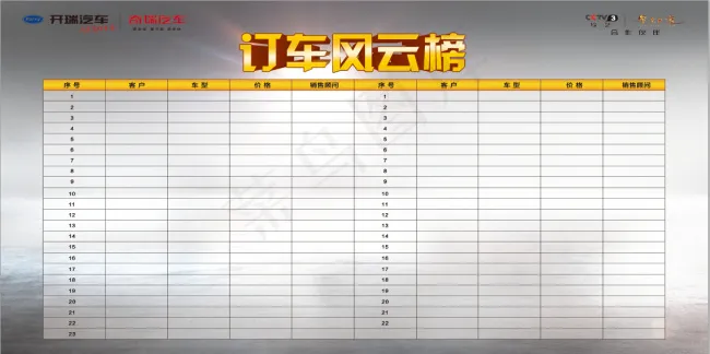 汽车订购风云榜展板分层素材免费下载(4535X2268(DPI:72))psd模版下载