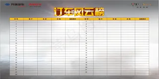 汽车订购风云榜展板分层素材免费下载