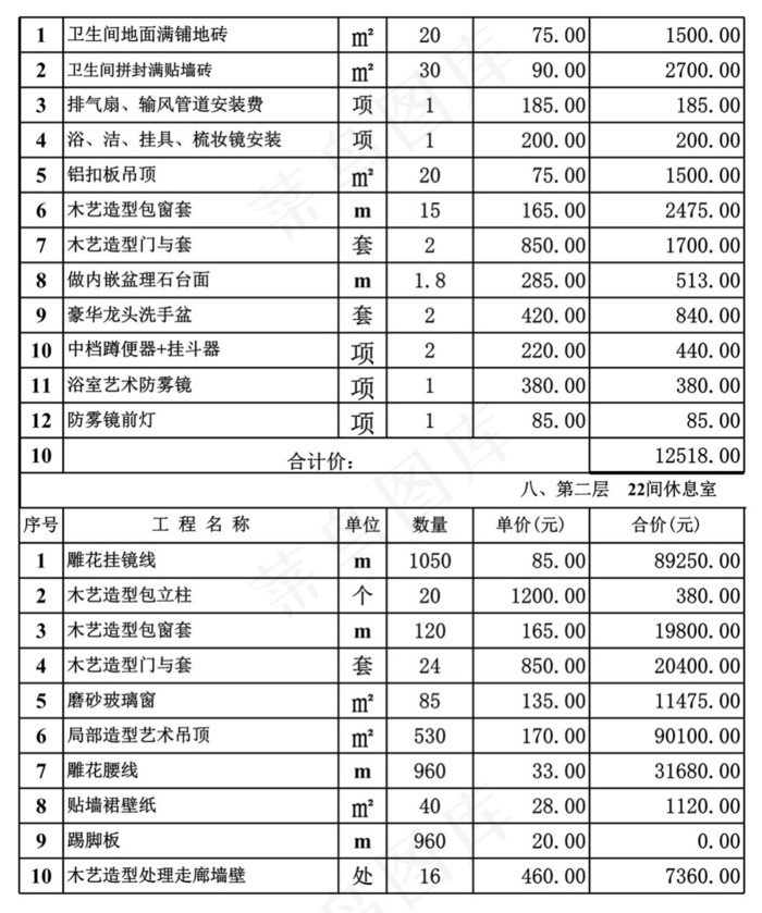 洗浴中心预算报价范本