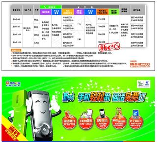 中国电信图片