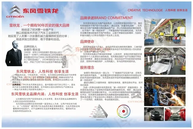 东风雪铁龙企业文化ai矢量模版下载