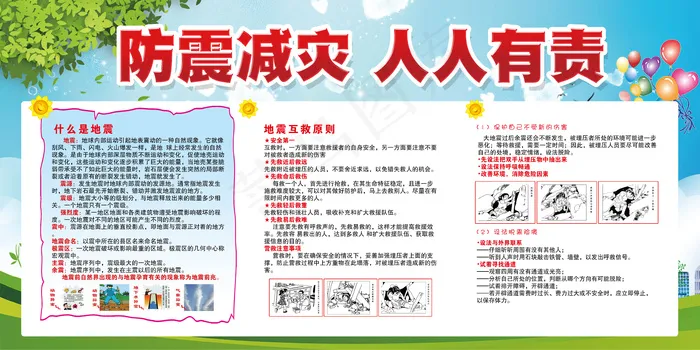 防灾减灾安全知识宣传展板(7087X3543(DPI:150))psd模版下载