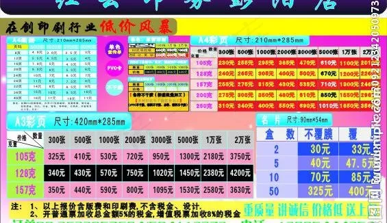彭阳快讯 一周年图片cdr矢量模版下载