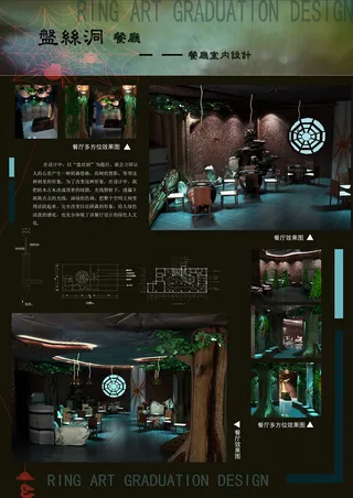 餐厅毕业设计展板PSD素材