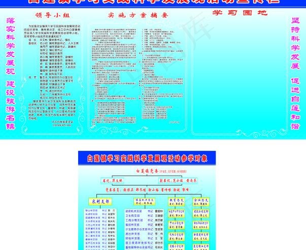 学习实践科学发展观宣传栏图片cdr矢量模版下载