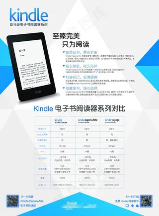 电子书阅读器海报