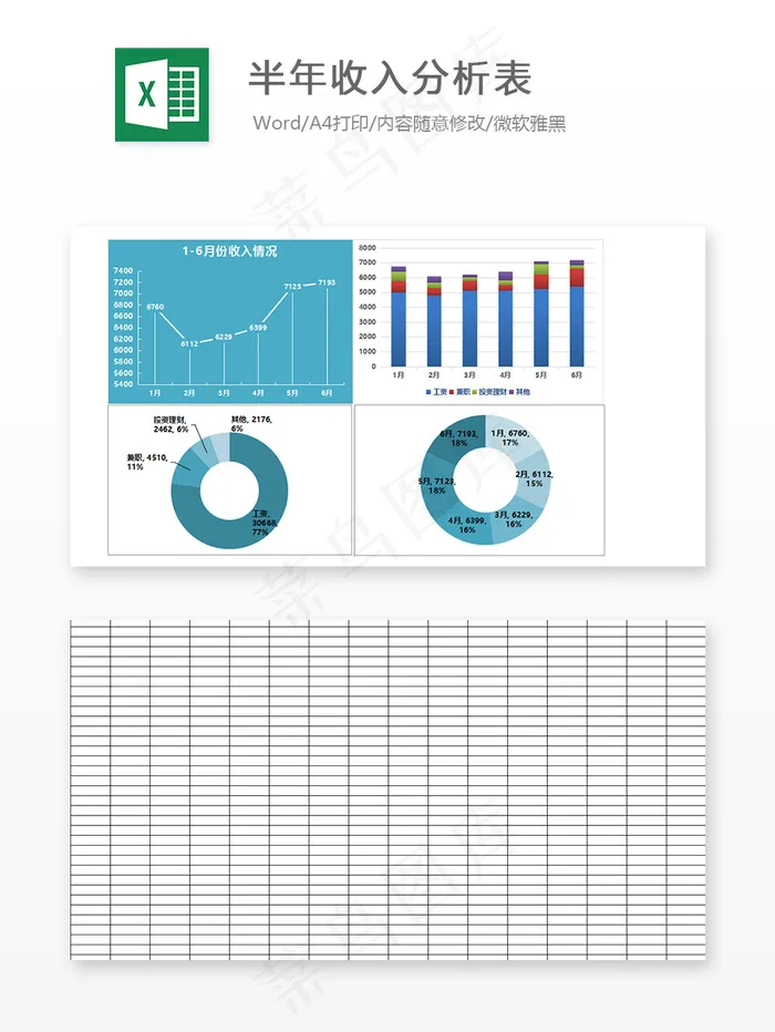半年收入分析表