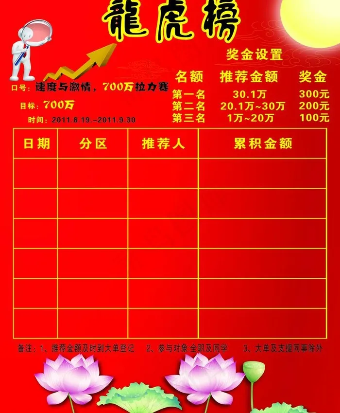 龙虎榜图片cdr矢量模版下载