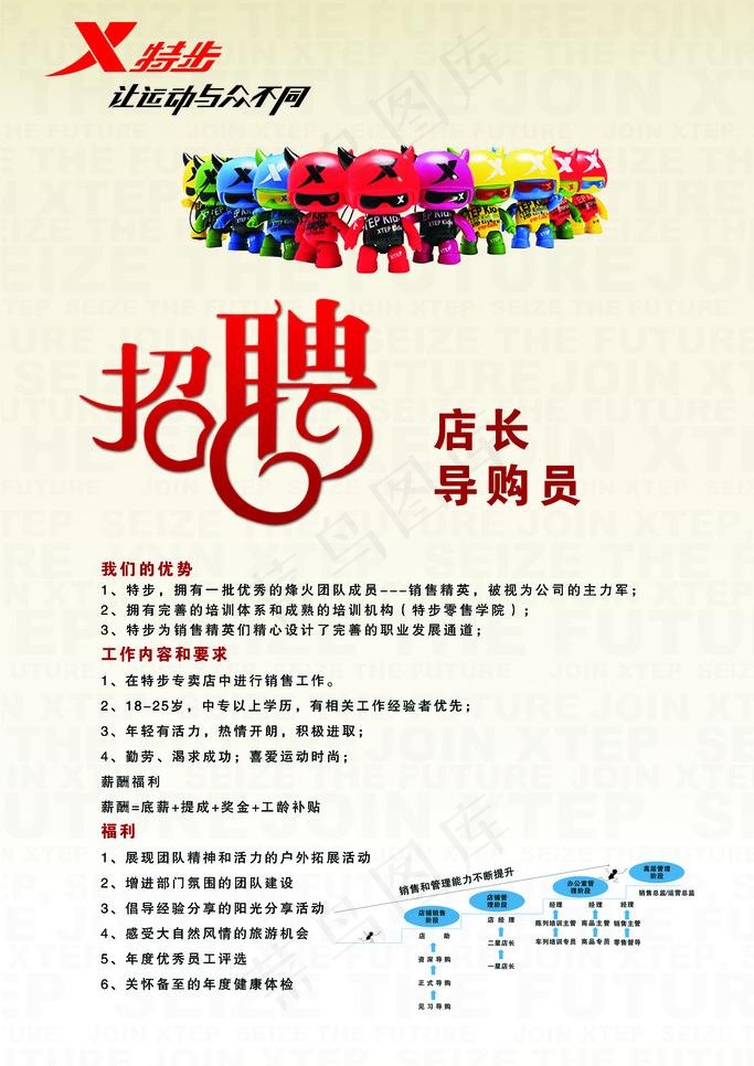 特步招聘海报图片(3150X4724(DPI:100))psd模版下载