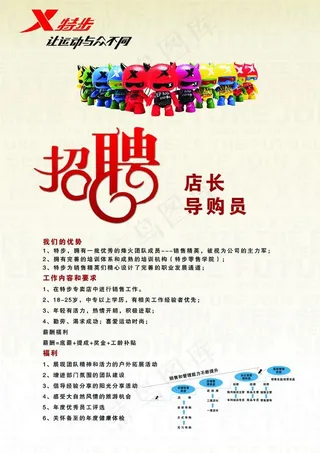 特步招聘海报图片