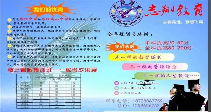 教育培训机构DM单设计cdr矢量模版下载
