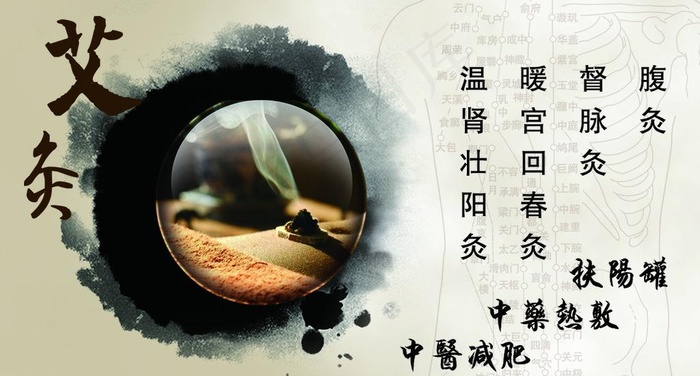 中医名片反面图片psd模版下载