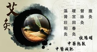 中医名片反面图片