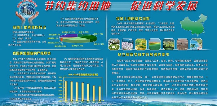 节约集约用地 促进科学发展图片