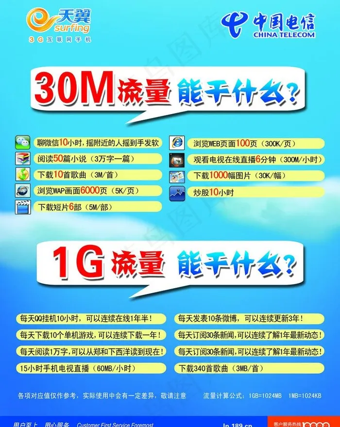 电信图片