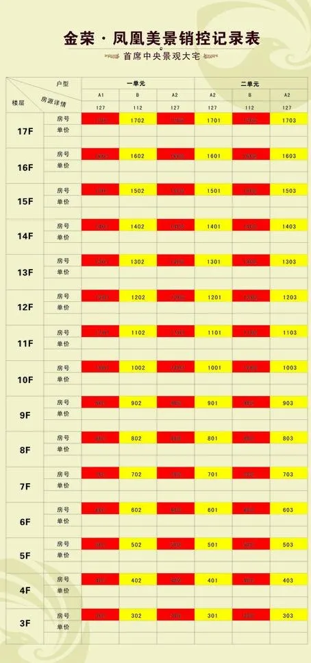 房产开盘房源销控表图片cdr矢量模版下载