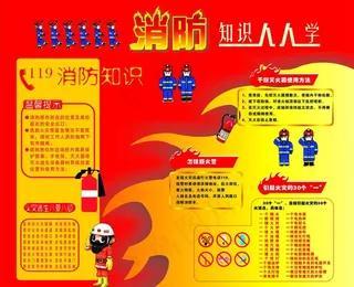 消防知识宣传图片