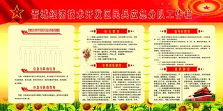 刑警队民兵应急分队