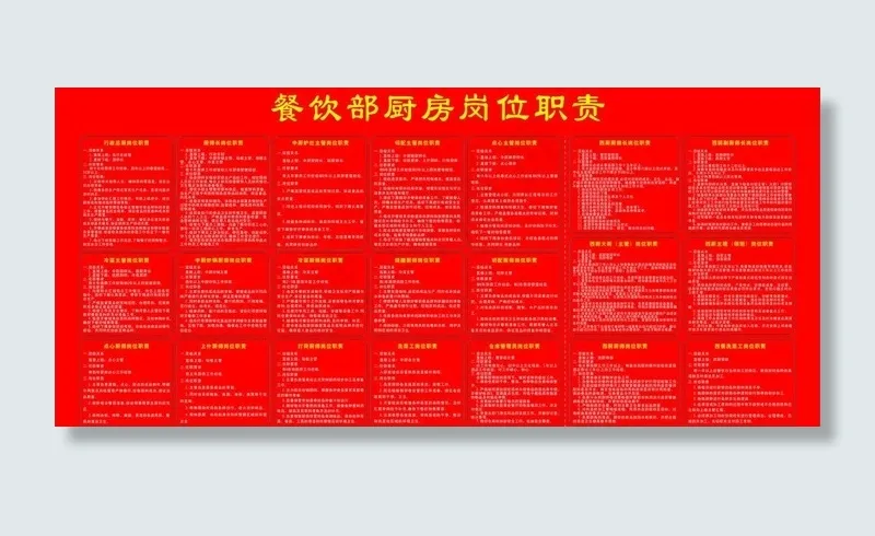 厨房岗位职责图片cdr矢量模版下载