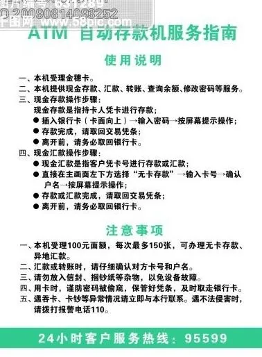 ATM 自动存款机服务指南psd模版下载