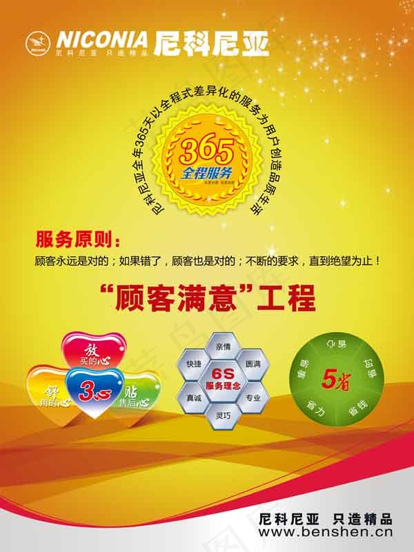 顾客满意工程psd模版下载