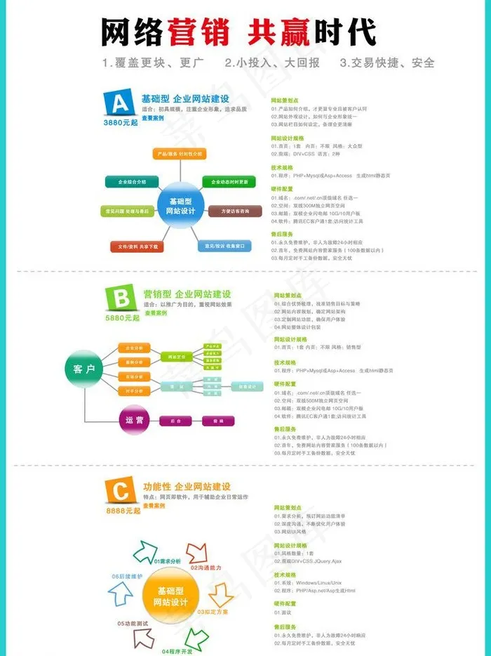 网络公司宣传单图片psd模版下载