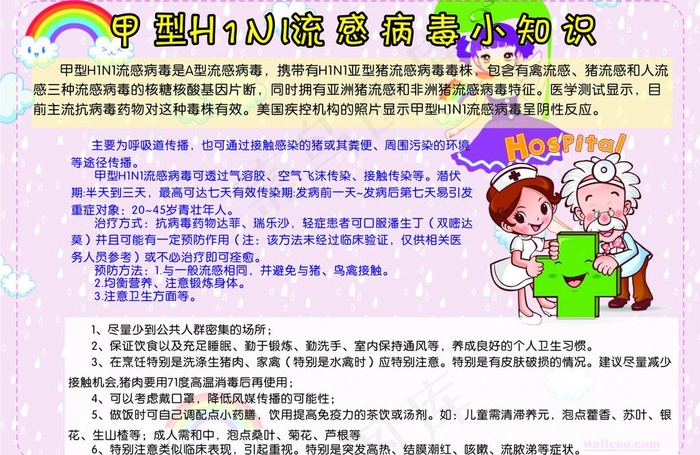 H1N1病毒小知识图片cdr矢量模版下载