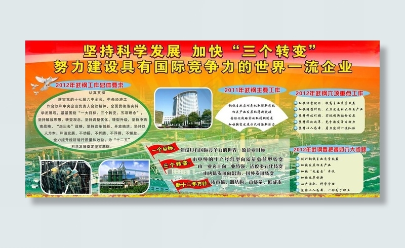 科学发展图片cdr矢量模版下载