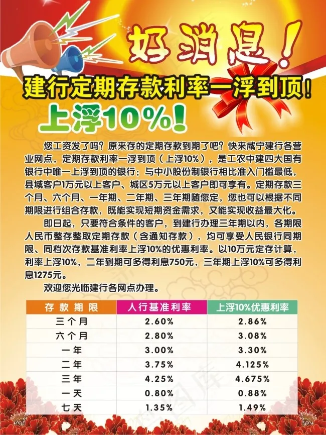 宣传单页好消息cdr矢量模版下载