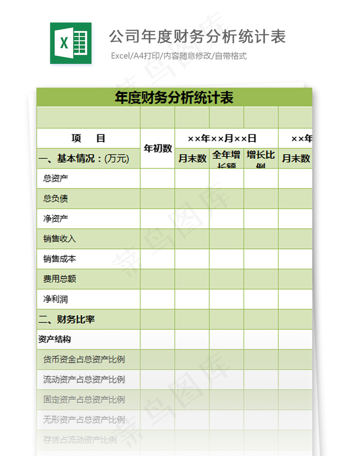 公司年度财务分析统计表