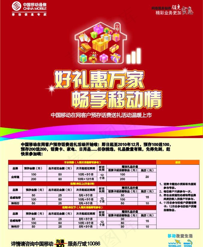 预存送礼单页图片