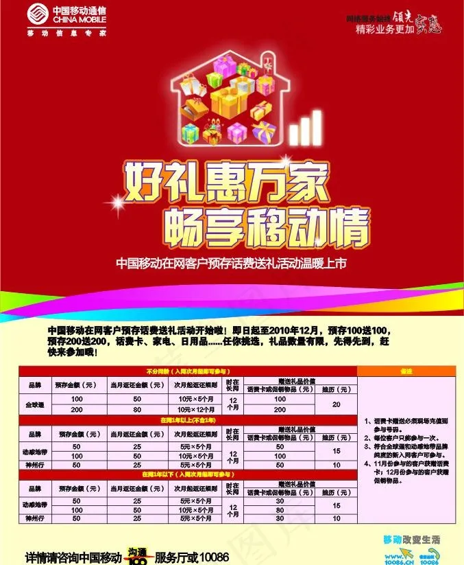 预存送礼单页图片