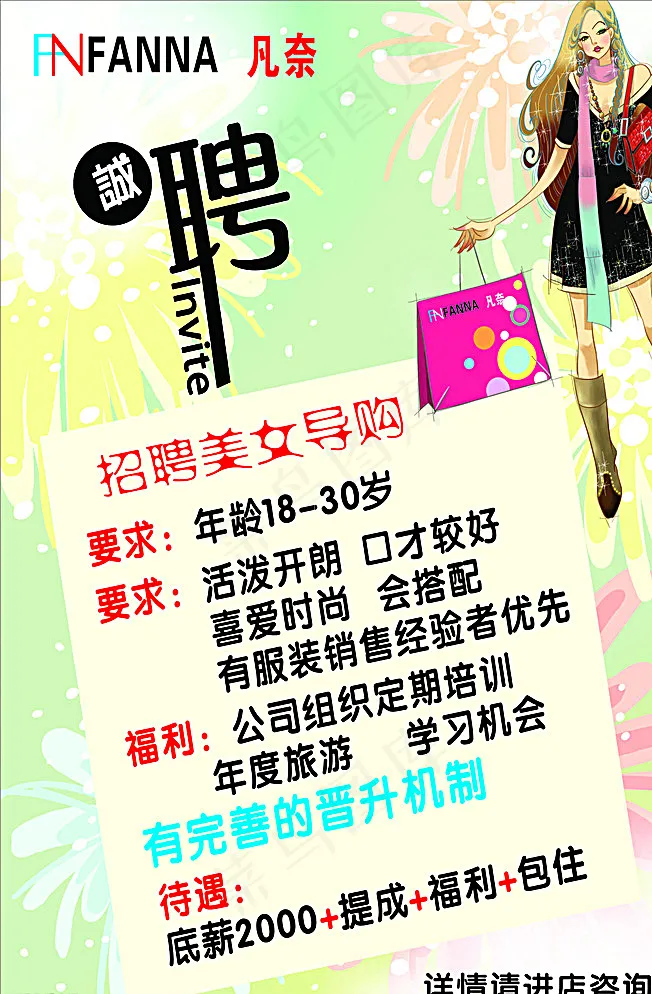 招聘图片(210X297)cdr矢量模版下载