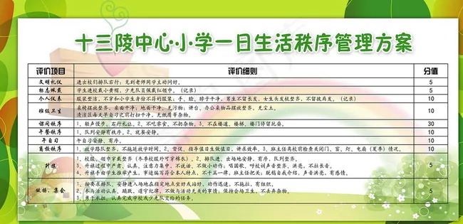 十三陵中心小学一日生活秩序管理图片(6803X3402(DPI:72))psd模版下载