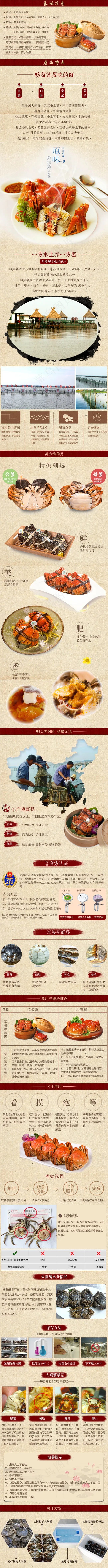 淘宝宝贝详情设计(690X10000(DPI:72))psd模版下载