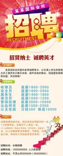 国际会所招聘展架图片