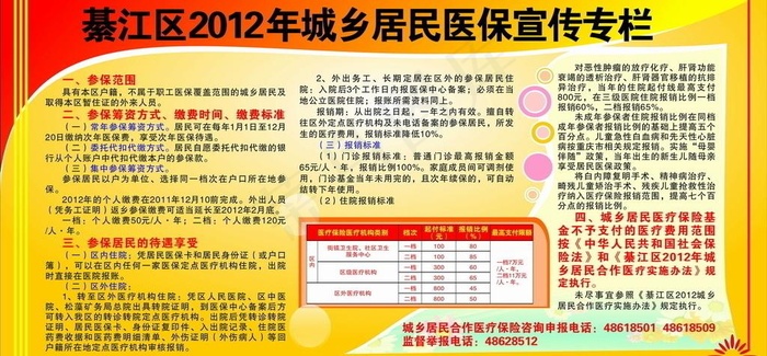 城乡医保宣传图片cdr矢量模版下载